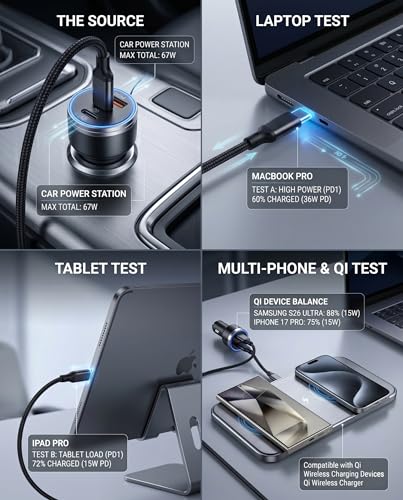 67W USB C Car Charger, 3-Port Fast Car Charger Adapter with PD 36W Independent + PD 30W Shared + QC3.0 18W, Compact Cigarette Lighter USB Charger for iPhone 17/17 pro/16, Samsung, iPad, Tablet, Switch