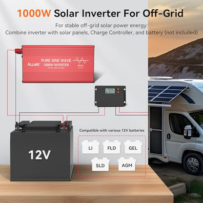 ALLWEI 1000W Pure Sine Wave Inverter, 12V DC to 120V AC Converter