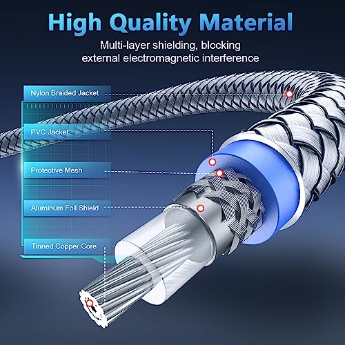 Dual 90 Degree Subwoofer Cable Double Right Angle RCA Cable [24K Gold-Plated,Hi-Fi Sound] for Home Theater,Subwoofer,Hi-Fi Systems-Grey (26ft/8M) - size: 26ft/8M, style: 90 Degree RCA to 90 Degree RCA