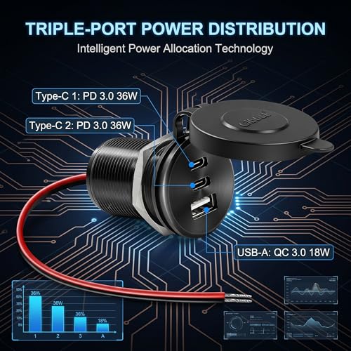 4PCS Aluminum Alloy 12V/24V RV USB Outlet 90W 3 Ports Recessed Mount - color: Deep Black, size: 4P