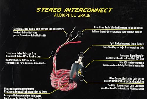 STINGER 4000 Series 3ft 2-Channel Car Audio RCA Stereo Interconnect Cable