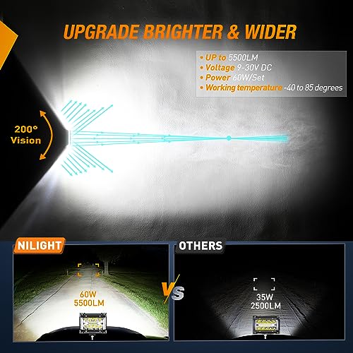 Nilight Side Shooter LED Lights 2PCS 4.3 Inch with Wiring Kit for Truck SUV - color: White Side Shooter Pods + Wiring