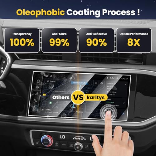 Karltys Screen Protector for 2019-2025 Audi Q3 F3 MMI 8.8-inch (Premium/S line/Plus/Plus S line) [No Glare & Fingerprint] Tempered Glass Audi Q3 Accessories - size: 8.8"Audi Q3 F3 MMI 2019-2025