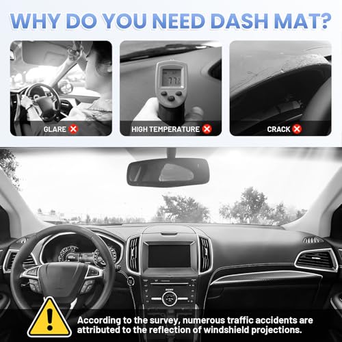 Sunsdrew Dash Cover for 2015-2026 Ford Edge Dashboard Cover Mat - size: 15+Ford Edge Dash Cover
