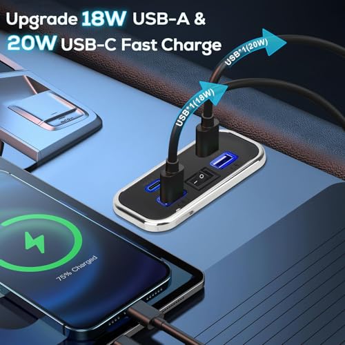 Linkstyle 2PCS RV USB Outlet, 76W Dual 18W USB-A & Dual 20W PD3.0 Ports, Power Outlet Panel with Switch for 12V/24V Car Truck Marine - color: 2PCS