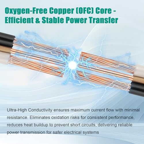 8/2 Wire with Ground - 15FT NM-B 8 Gauge Non-Metallic Sheathed Cable 100% Pure Copper 8 AWG 2 Conductor Residential Indoor Wire for Outlets, Switches, Other Loads and Lighting Wiring Projects etc. - size: 15FT, style: 8AWG/2