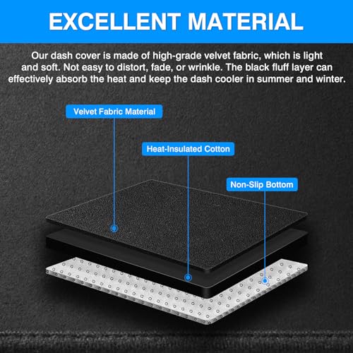 Autorder Dashboard Cover Mat for 2010-2021 2022 2023 2024 Toyota 4Runner Accessories Dash Cover Upgrade Velvet Dash Mat Sunshade Glare UV Rays Protector - size: Black 10-24 4Runner
