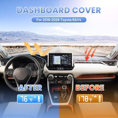 Sunsdrew Black Dash Cover for 2019-2025 Toyota Rav4 Dashboard Cover Mat - size: 19+RAV4 Dash Cover