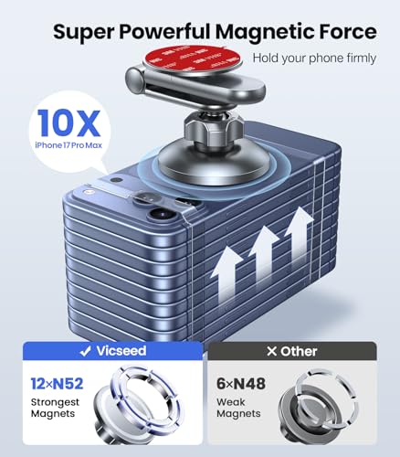VICSEED Tesla Phone Mount for Model 3/Y,[Strongest Magnet] Car Phone Holder - color: Quicksilver