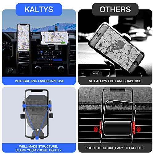 Karltys Car Phone Holder Mount for Ford F150 2021 2022-2025 2026, Dash Air Vent Cell Phone Holder Mount for 2025 F-150, Hands Free Phone Cradle Stand for All iPhone Android Smartphones - size: 21-23 F-150 Phone Holder