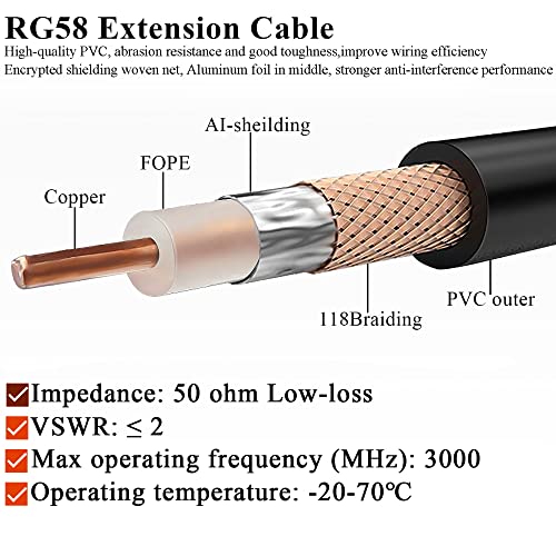TUOLNK Coax Cable RG58 UHF Male to Female Extension Cable Low Loss CB Antenna PL-259 Jumper for CB Radio Ham Radio 32.8ft(10M) - size: 32.8ft