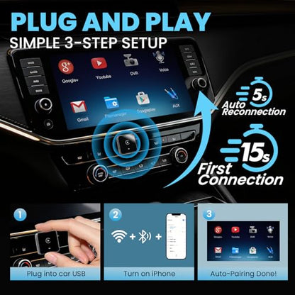 Nexustratix Wireless CarPlay Adapter for iPhone & Android, Plug and Play