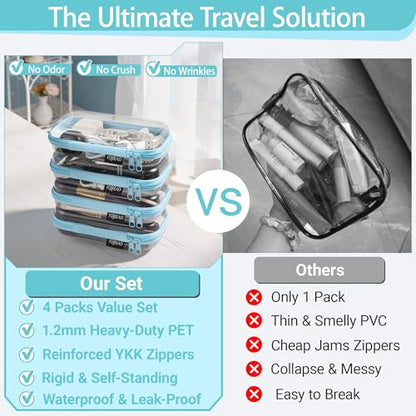 YQBRAO Clear Hard Shell Zipper Cases, 4 Small Cable Organizers, Blue - color: Blue, size: 4 Pack(S)