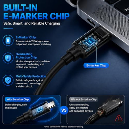Retractable USB C to USB C Cable, 132W Fast Charging Cable with Soccer Ball Design, 3-in-1 Adult Spinner & Phone Stand, 3.3FT Type C Cable for iPhone 15 16 17, Samsung Galaxy, Pixel, CarPlay