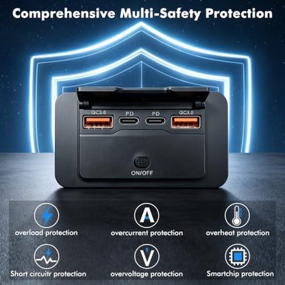 72W 12V USB Outlet Panel Wall Mount Dual PD3.0 & Dual 18W QC3.0 Fast Charging,4 Port Charger Socket Surface Mount with LED Voltmeter and Button Switch for RV Boat Bus Marine Motorcycle Golf Cart Truck - color: 1Pack