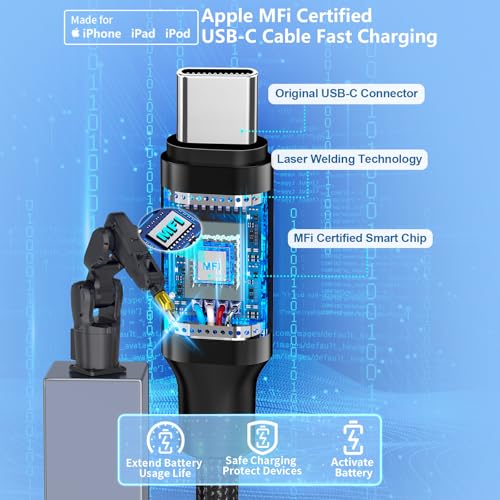 Apple MFi Certified iPhone 17 Car Charger 4Port 90W USB-C&USB-A Car Charger - color: Charcoal Black