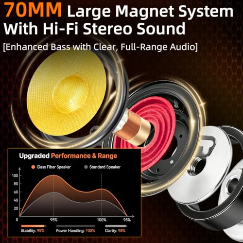 3.5" Speakers 800W Glass Fiber Cone Woofer 3.5 Inch Speaker Car Audio - color: 3.5in yellow