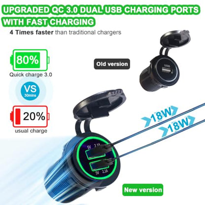 Upgraded 5 Gang Rocker Switch Panel - Dual QC 3.0 USB Charger, Digital Volmeter, 12V Outlet, Pre-Wired with Circuit Breakers for RV/Car/Boat/Truck, 2-Year Warranty (Green) - color: Green + Dual QC USB Charger