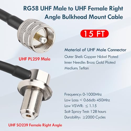 MOOKEERF RG58 UHF PL259 Male to SO239 Female Right Angle Bulkhead Mount Coax Cable - 15FT for Vehicle Car SUV Truck Two Way Radio Ham Radio - size: 15FT
