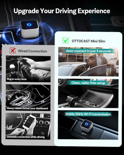 OTTOCAST Mini Slim Wireless CarPlay & Android Auto Adapter Mini Cube 3.0