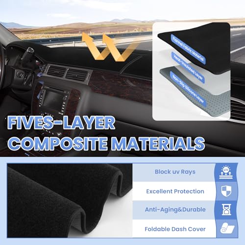 Sunsdrew Dash Cover for 2007-2014 Chevrolet Suburban/Tahoe&GMC Yukon - size: 07-14 Tahoe Dash Cover