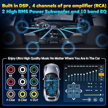PLZ 7" Wireless Double Din Car Stereo Apple Carplay Radio Screen for Car Audio Receivers, Bluetooth 5.3 Car Play Android Auto Touchscreen, 240W 4.2 CHN 2 Subwoofers Outputs, Backup Camera, SWC, FM/AM - size: 7"