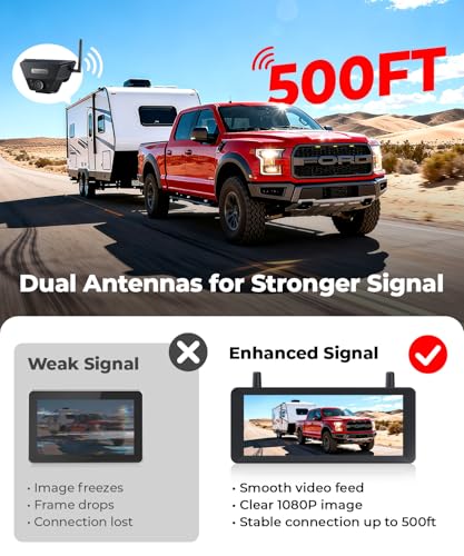 7.2" 1080P Solar Magnetic Wireless Backup Camera with Spilt-Screen Monitor - size: 7.2 inch