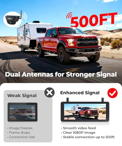 7.2" 1080P Solar Magnetic Wireless Backup Camera with Spilt-Screen Monitor - size: 7.2 inch