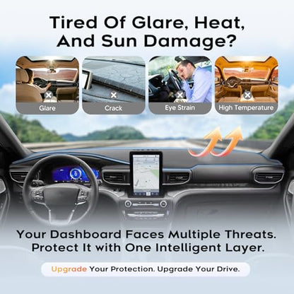 Sunsdrew Upgraded Gray Dash Cover for 2020-2025 2026 Ford Explorer Accessories,Dashboard Cover Mat Explorer Carpet Sunshade Pad UV Protection Anti-Glare Non-Slip - size: 20-26 Explorer Dash Cover(Gray)
