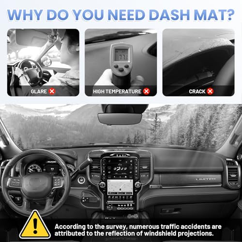 Sunsdrew Dash Cover 2019-2026 Dodge Ram 1500 2500 3500 Dashboard Cover Mat for Ram Suede Dash Mat Accessories Sun Shade Nonslip Mesh Protector No Glare - size: 19+Dodge Ram Dash Cover