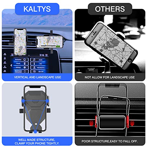 Karltys Car Phone Holder for Honda CR-V 2017-2022 Accessories, Air Vent CRV Cell Phone Holder Mount, Never Blocking Hands Free Thick Case Friendly Mobile Stand for 4-7 Inch Phones - size: 17-22 CR-V Phone Holder