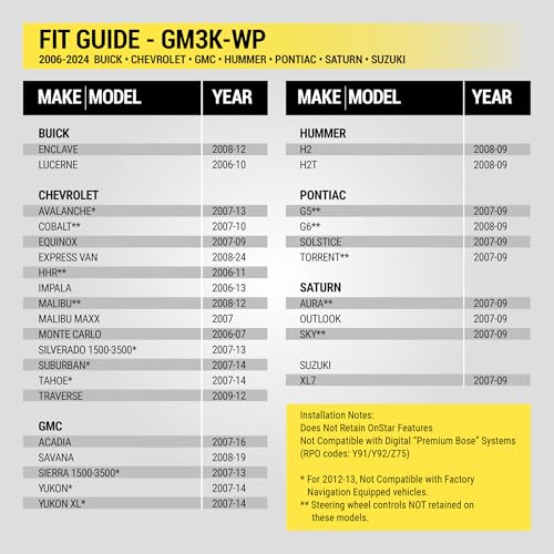 Scosche GM3K-WP Factory Stereo Replacement Interface Adapter, Compatible with Select 2006-24 GM Vehicles, Car Radio Wiring Harness, Retains Steering Wheel Controls & OEM Amplifier - See Fit Guide