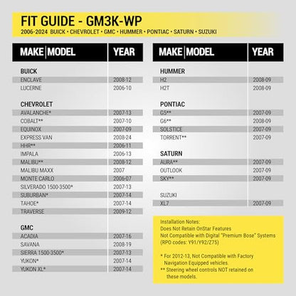 Scosche GM3K-WP Factory Stereo Replacement Interface Adapter, Compatible with Select 2006-24 GM Vehicles, Car Radio Wiring Harness, Retains Steering Wheel Controls & OEM Amplifier - See Fit Guide