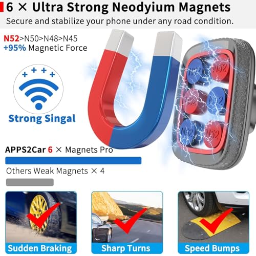 APPS2Car Magnetic Phone Holder for Car, 14-Inch Windshield Phone Mount - color: Black- Magnetic