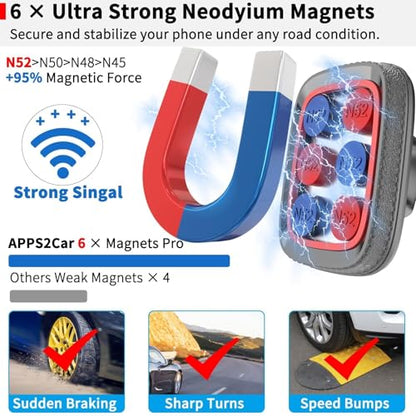 APPS2Car Magnetic Phone Holder for Car, 14-Inch Windshield Phone Mount - color: Black- Magnetic
