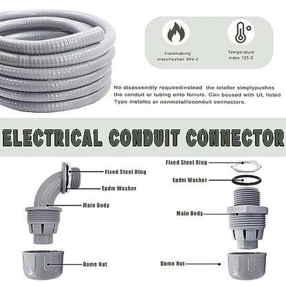 Liquid-Tight Conduit and Connector Kit - 3/4 Inch 25 FT Non Metallic Liquid Tight Electrical Conduit with 5 Straight and 5 Angle Fittings - size: 3/4inch 25 Ft