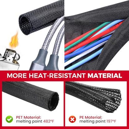 1/2"-36ft Automotive Mesh Woven Wire Sheathing Split Wire Loom - style: 1/2" - 36 Feet
