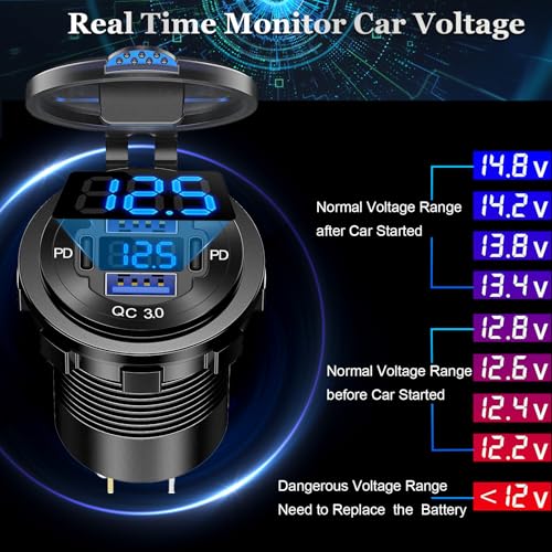 84W 4-Port 12V/24V USB Car Charger Socket with Dual PD3.0 & Dual QC3.0 Fast Charging, Aluminum Alloy Waterproof USB C Outlet with LED Voltmeter, Compatible for Cars Boats Trucks RVs Motorcycles Marine