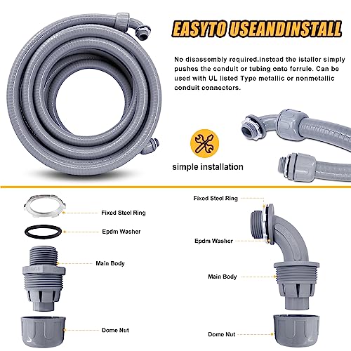 Liquid-Tight Conduit - 1inch 100 Foot Flexible Non Metallic Liquid Tight Electrical Conduit Kit, with 6 Straight and 4 Angle Fittings Included. 1" Dia - size: 1inch 100Ft
