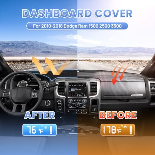 Sunsdrew Dash Cover for 2010-2018 Dodge Ram 1500 2500 3500 Without Hud - size: 10-18 Dodge Ram Dash Cover