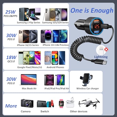 Car Charger USB C, 65W Multi Port Dual 12V Cigarette Lighter USB Charger - color: Black, size: 1-Pack