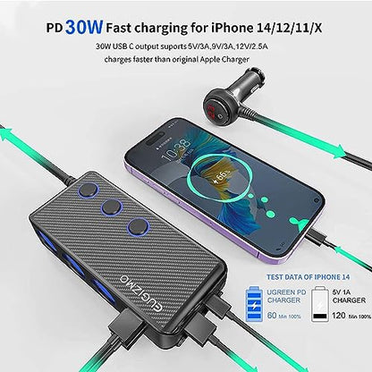 EUGIZMO 7 in 1 Car Cigarette Lighter Splitter,3 Socket 200W Charger Adapter