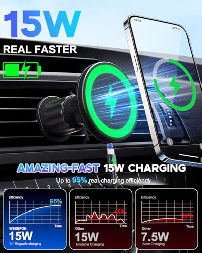 for MagSafe Car Mount Charger 15W Fast Magnetic Wireless Car Charger Holder - color: Black Air Vent Only
