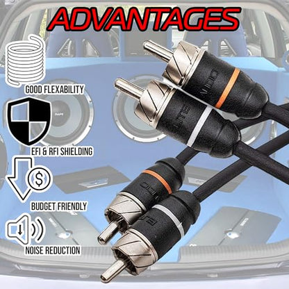 Elite Audio Premium Series 15ft. 6-Channel Car Audio RCA Cable – Double Shielded, Oxygen Free Copper, Noise Reducing Audio Cable for Amplifiers, Subwoofers, Speakers, and Processors – PRM615 - size: 15' (ft), style: 6-Channel