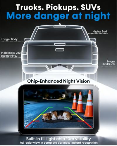 HD 1080P Backup Camera : Night Vision See Clearly at Night Up to 10M - size: 7" Monitor with Camera