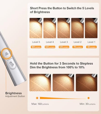 Gritin Book Light, Eye Caring 4-Color&5-Brightness Neck Light Reading Light - color: Gray, size: Upgraded
