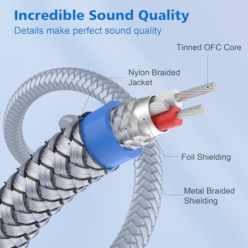 RCA to 90 Degree 3.5mm Cable Right Angle AUX to RCA Stereo Y Splitter for Smartphones, MP3, Tablets, Speakers -Grey(6ft/2M) - size: 6ft/2M