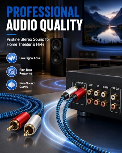 RCA Cable 5ft/1.5M 2RCA Male to 2RCA Male Stereo Audio Cable Nylon-Braided Auxiliary Audio Cord for Home Theater HDTV Amplifiers Hi-Fi Systems Speakers and etc