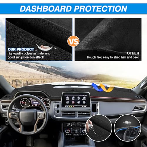CARTIST Dash Cover fits for Chevy Suburban/GMC Yukon/Chevy Tahoe(Not for GMC Yukon Denali) 2021 2022 2023 Dashboard Cover Mat Non-Slip Carpet Sunshield Glare UV Rays Protector - color: 55.12*19.29(Suburban/Tahoe 21-23)