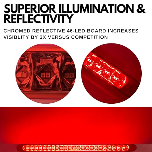 All Star Truck Parts 2PC Red 17" 46 LED Light Bar Stop Turn Tail Third 3rd Brake Light Trailer Center Light Bar Car Truck Cargo Trailer Toy Hauler Tail Super Bright Surface Mount Waterproof - color: Red